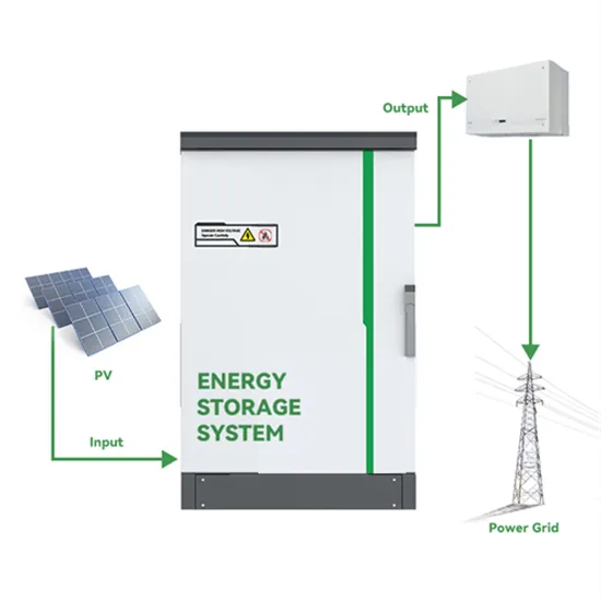 Zasada technologii wytwarzania energii słonecznej na pustyni