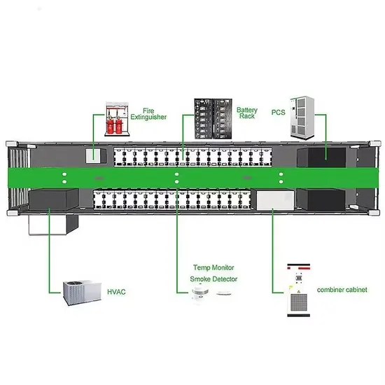 Parametry techniczne zewnętrznej szafy telekomunikacyjnej 200kWh
