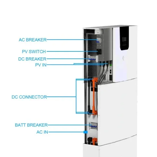 Pojazdy elektryczne na baterie bevs cuba