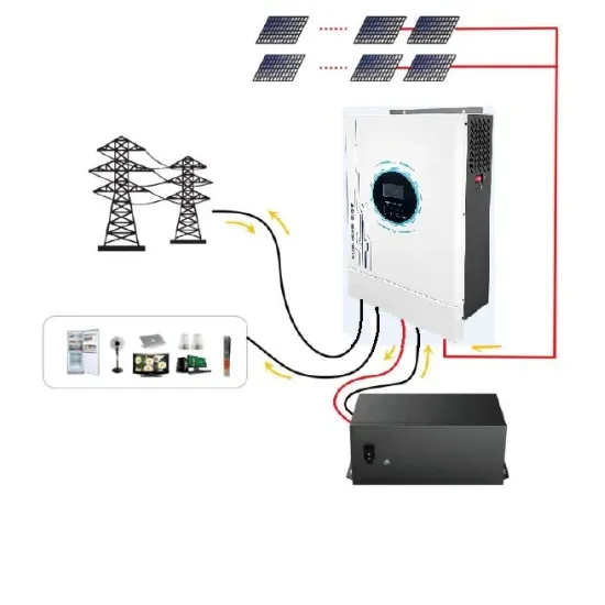 System szaf do elektrochemicznego magazynowania energii słonecznej jest stabilny