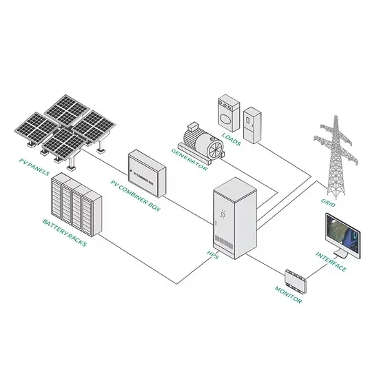 System magazynowania energii o mocy 1000 kWh w Kambodży