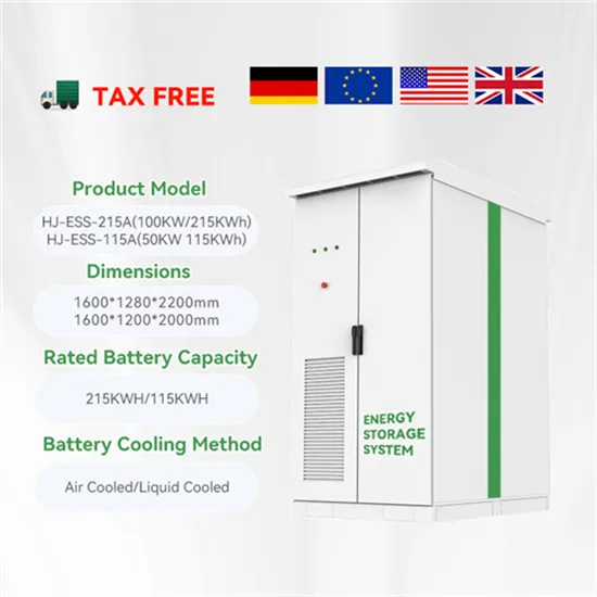 Jakie modele zasilaczy awaryjnych są dostępne dla stacji komunikacyjnych kontenerowych zasilanych energią słoneczną 
